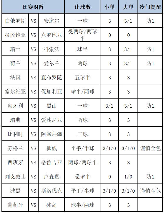 新浪足球彩票电脑版(新浪足球彩票电脑版官网)  第1张