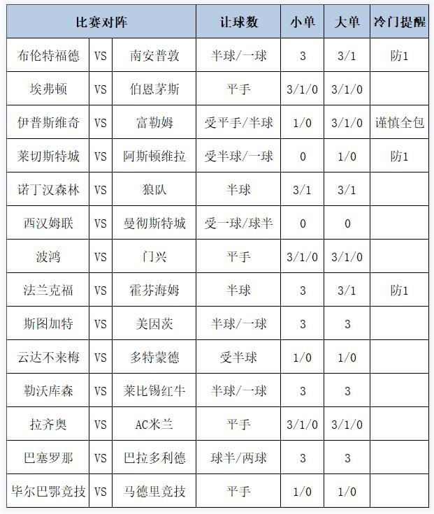 新浪足球彩票电脑版(新浪足球彩票电脑版官网)  第2张