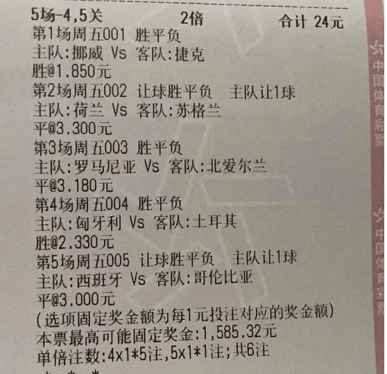 足球竞彩指数(足球竞彩指数让075到1什么意思)  第2张